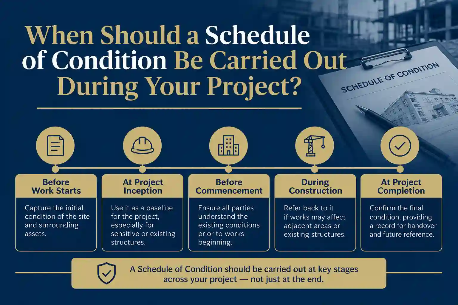 When Should a Schedule of Condition Be Carried Out During Your Project Brierfield?